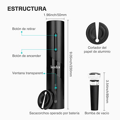 mafiti Abridores eléctricos #7